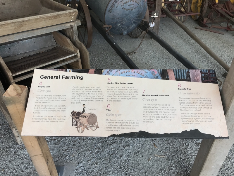 Farm Machinery Signs - General-Farming